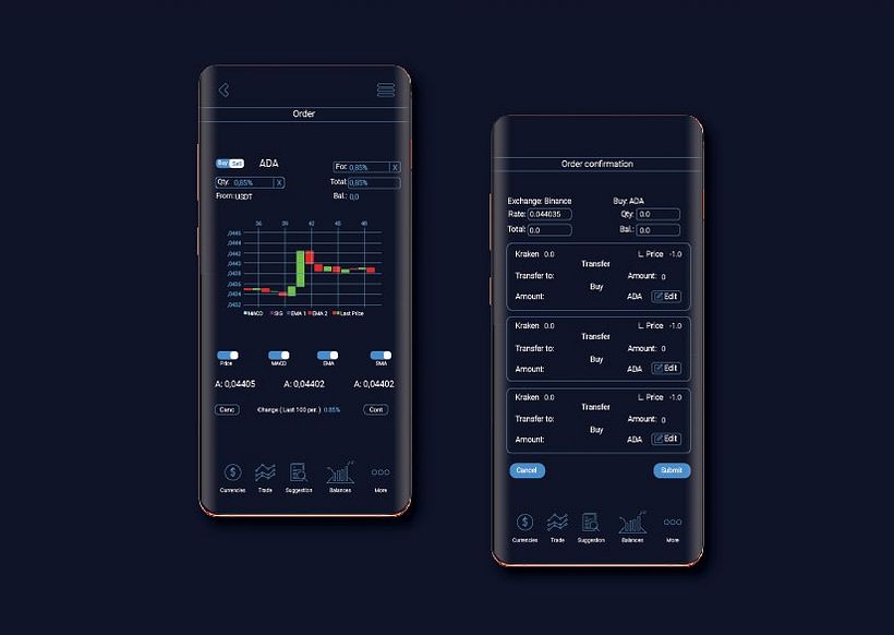 Ctrading  13