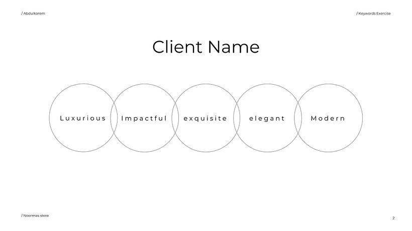 My project for course: Strategy-Based Brand Identity Design 1