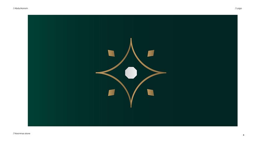 My project for course: Strategy-Based Brand Identity Design 4