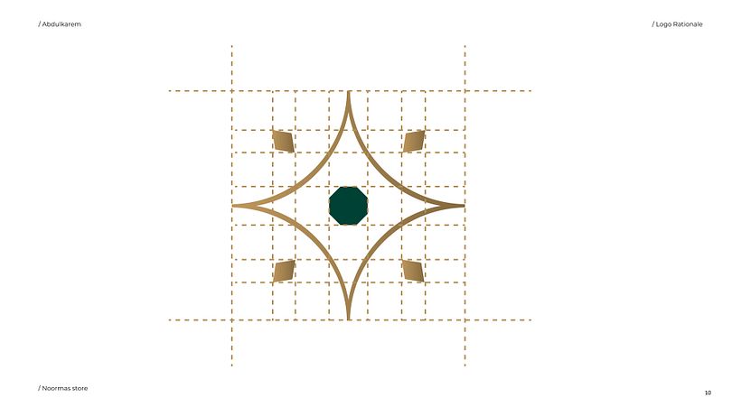 My project for course: Strategy-Based Brand Identity Design 6