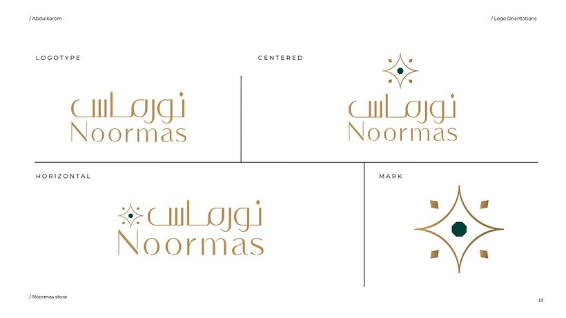 My project for course: Strategy-Based Brand Identity Design 9