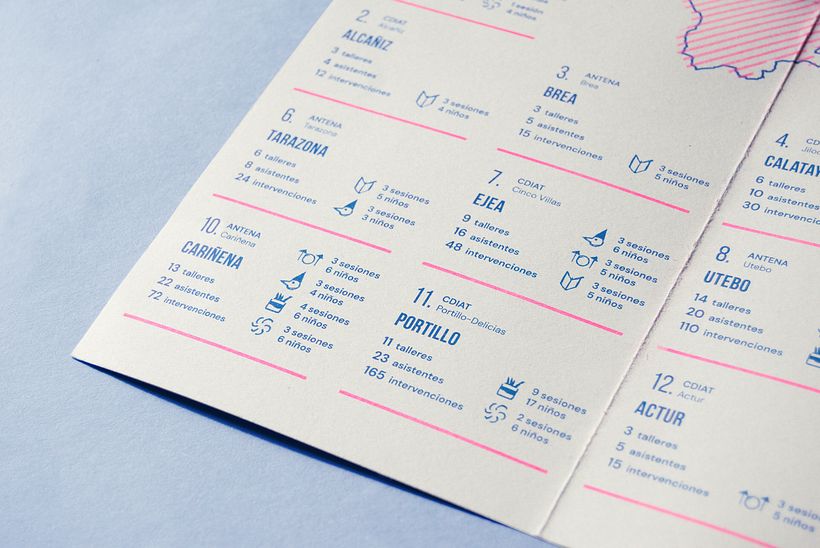 Fundación Atención Temprana: Talleres creativos 14