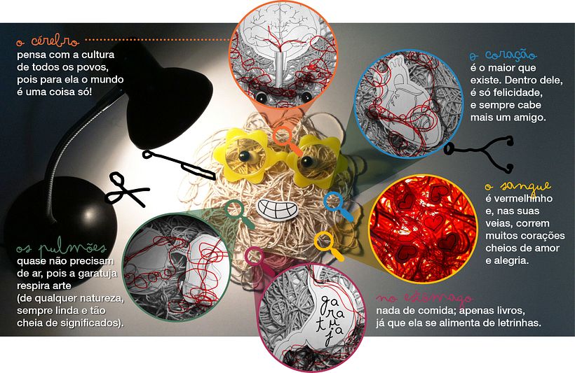 Garatujas Fantásticas 4