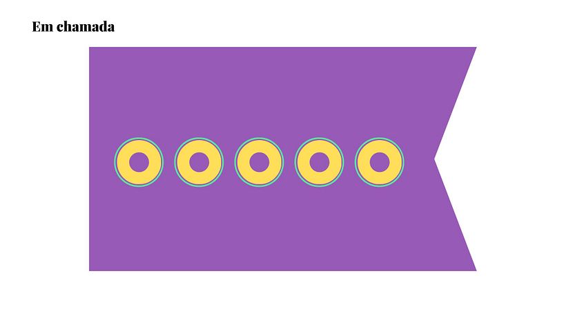 ROXO SATURADO COM MUITO BRILHO complementar com amarelo