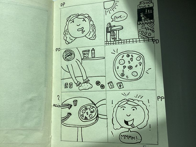 Mi proyecto del curso: Dibujo para principiantes nivel -1 10
