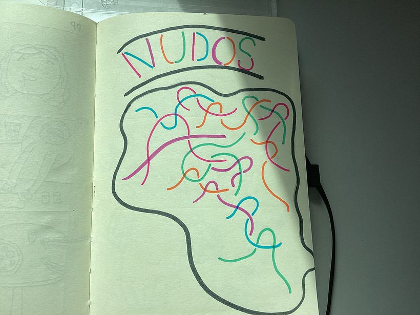 Mi proyecto del curso: Dibujo para principiantes nivel -1 17