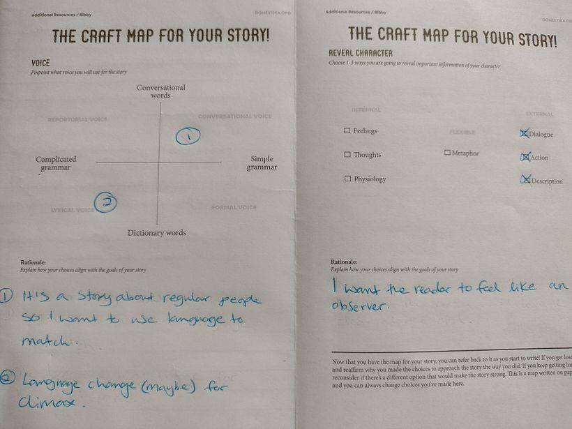 My project for course: The Art of Creative Writing: Learn Storytelling Techniques 2