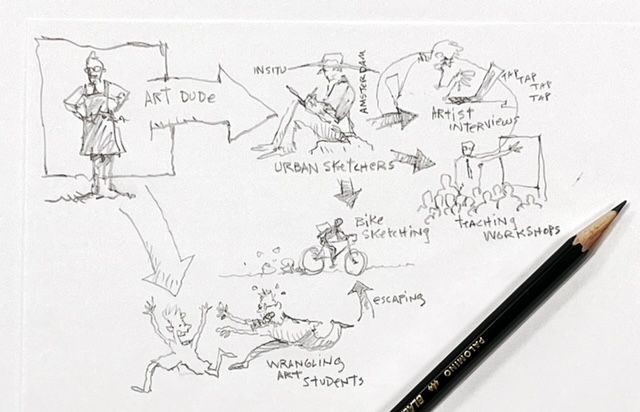 My project for course: Autobiographical Comic Book: Illustrate Your Experiences 13