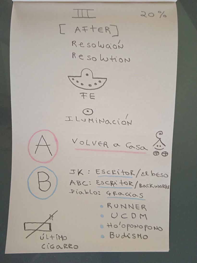 EL BESO -- Mi proyecto del curso: Escritura de memorias: una historia personal para una audiencia universal 1