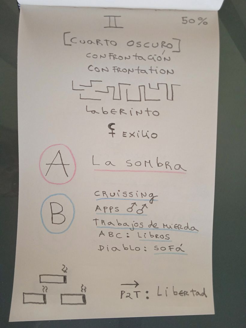 EL BESO -- Mi proyecto del curso: Escritura de memorias: una historia personal para una audiencia universal 2