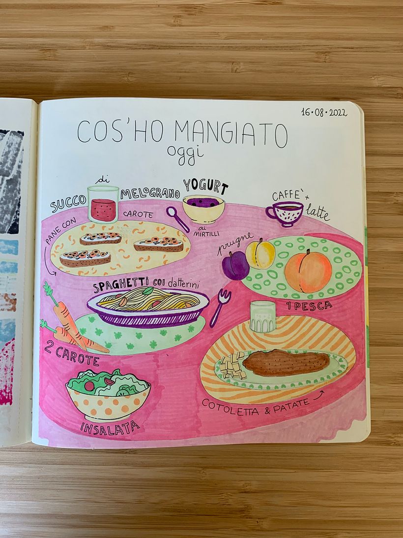 WHAT I ATE TODAY :P