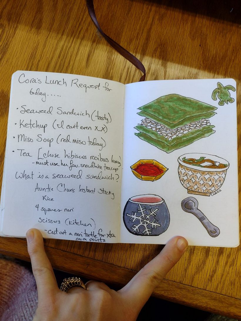 food illustration - I about died when she asked for ketchup!!!!