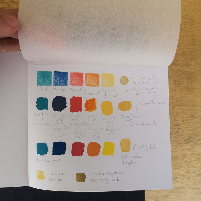 Color Palette tests (pencil, acrylics, gouache and ink)