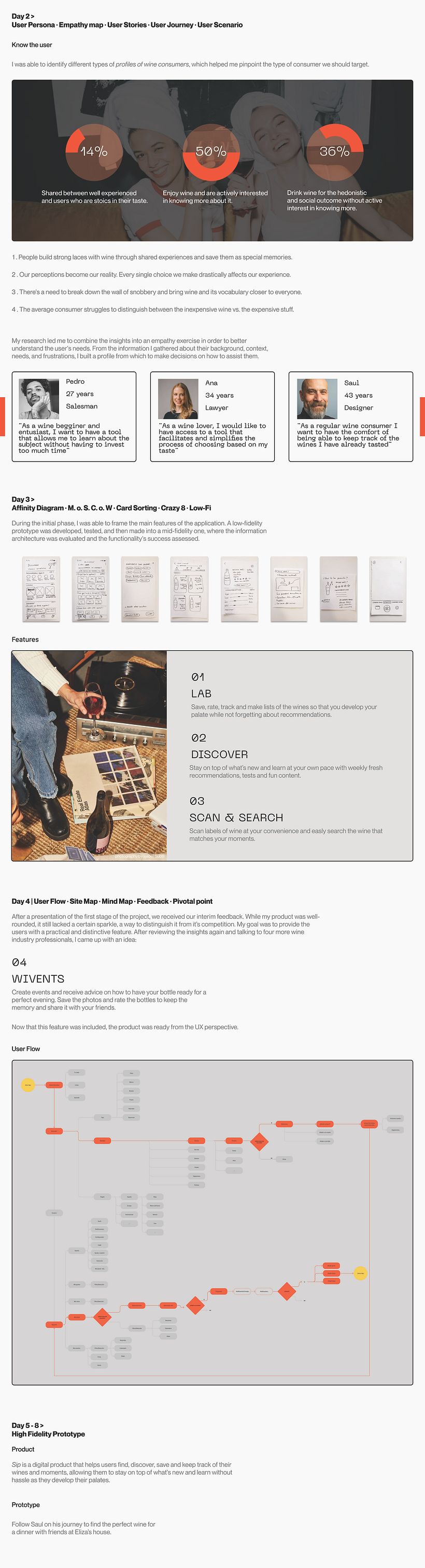 Sip _ Wine made easy 2