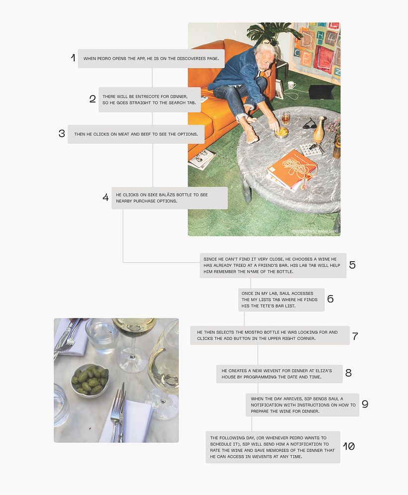 Sip _ Wine made easy 3