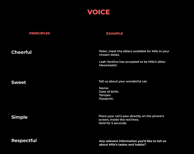 VOICE