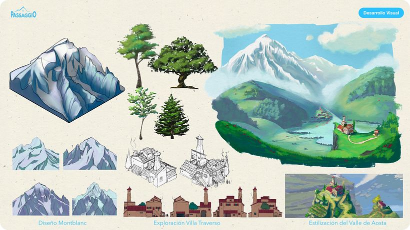 Portfolio Vis Dev 2022 13