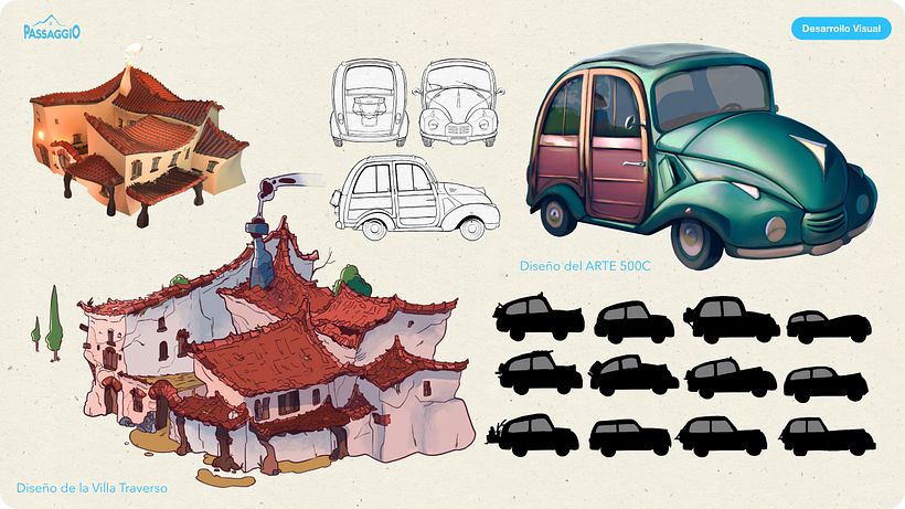 Portfolio Vis Dev 2022 14