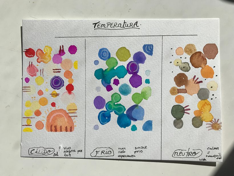 Mi proyecto del curso: Creación de paletas de color con acuarela 2