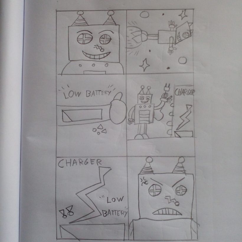 Mi proyecto del curso: Dibujo para principiantes nivel -1 3