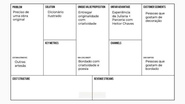 Lean Canvas