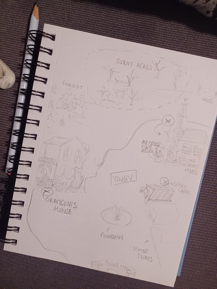 Map of my Story