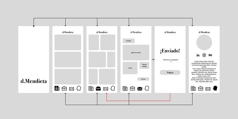 Mi proyecto del curso: Diseño de aplicaciones con Figma: del brief al prototipo 7