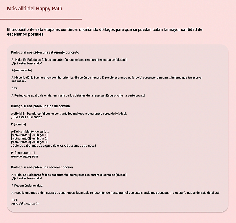 Mi proyecto del curso: Introducción al diseño de interfaces conversacionales 8
