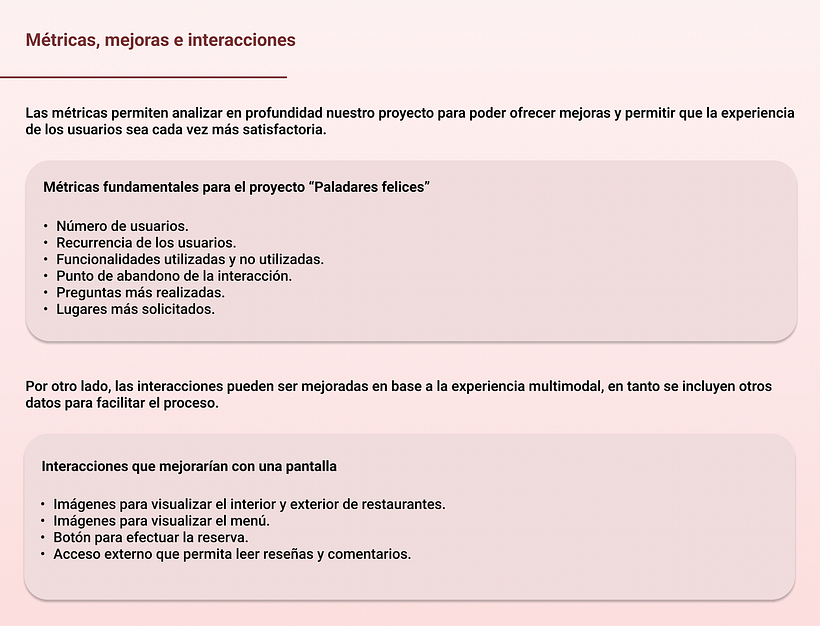 Mi proyecto del curso: Introducción al diseño de interfaces conversacionales 10