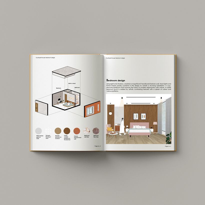 Vue axonométrique éclatée et collage 3D intérieur - J'ai utilisé SketchUp pour créer un modèle 3D et Photoshop pour l'illustration.