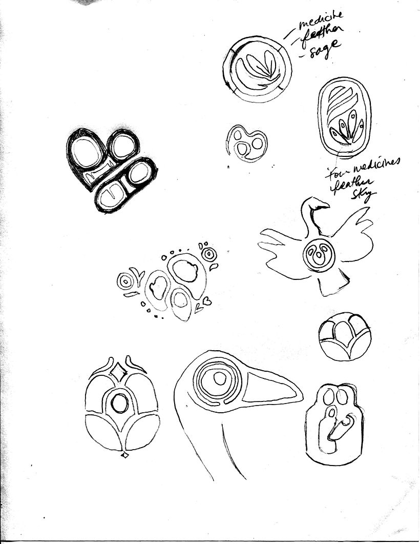 My Project for: Creation of an Original Logo from Scratch 1