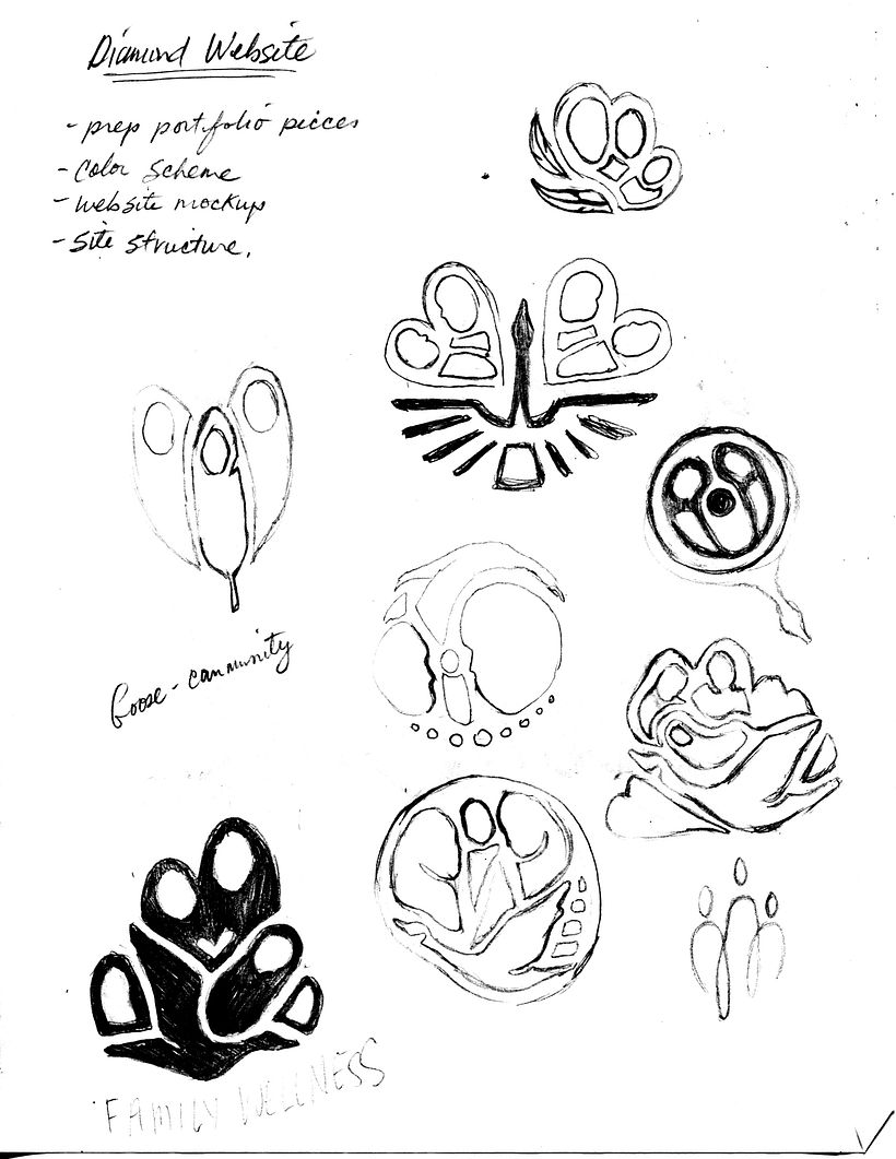 My Project for: Creation of an Original Logo from Scratch 2