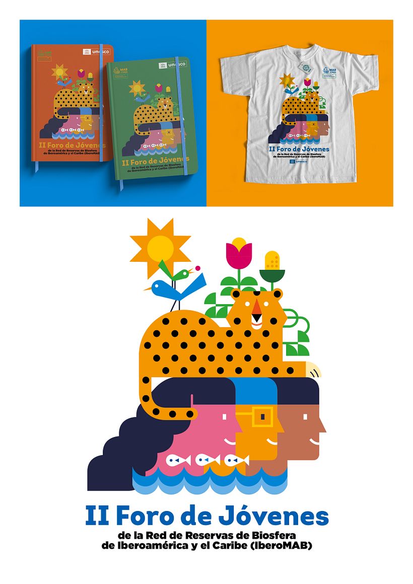 UNESCO Foro de Jóvenes 2022 2
