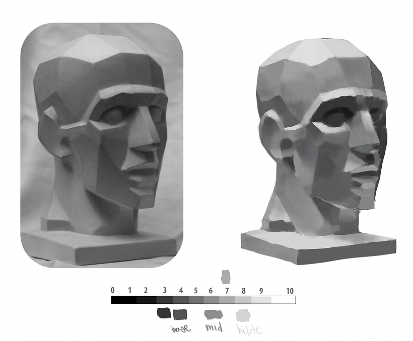 My project for course: Introduction to Digital Painting -  Sztuki piękne