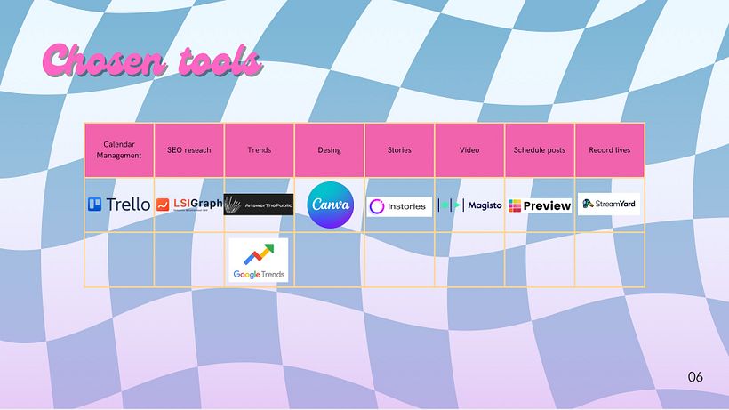 Content Marketing: Brookie Cookie 6
