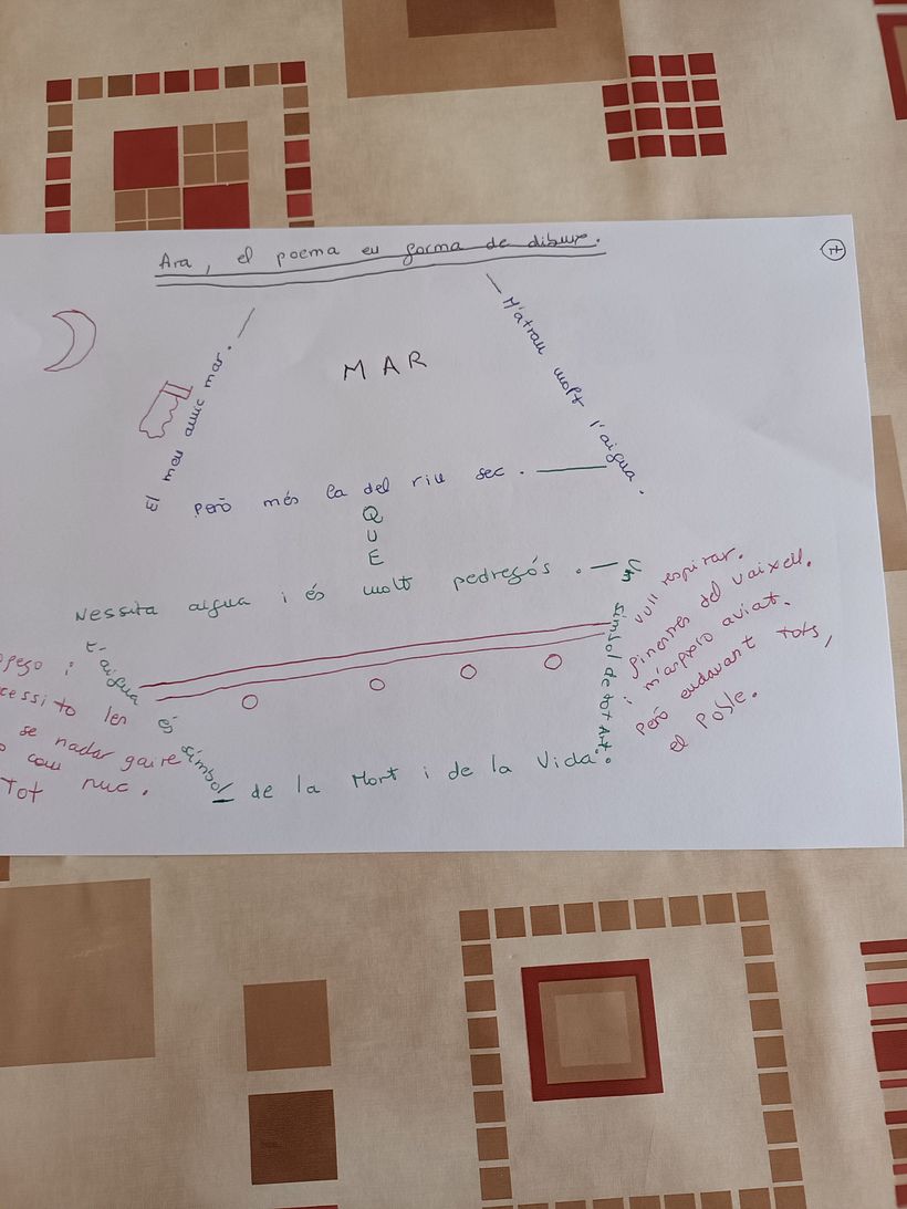 Mi proyecto del curso: Escritura creativa: desbloqueos, disparadores e ideas 6