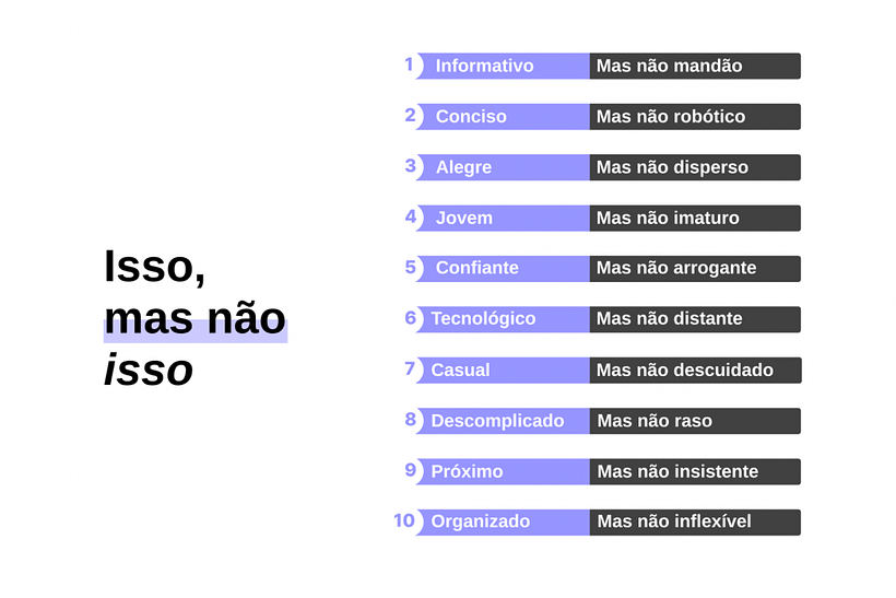 Meu projeto do curso: Introdução ao UX Writing - Débora 6