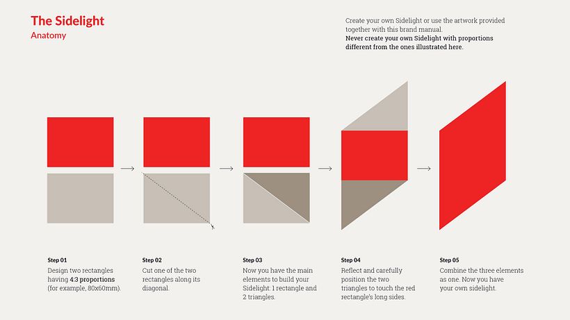 The anatomy of the Sidelight, the new brand asset of Action Aid Hellas