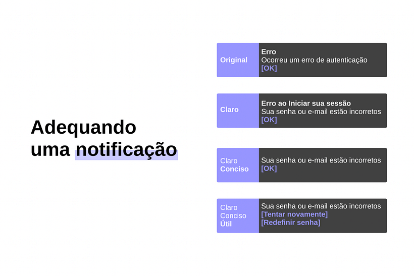 Meu projeto do curso: Introdução ao UX Writing - Débora 9