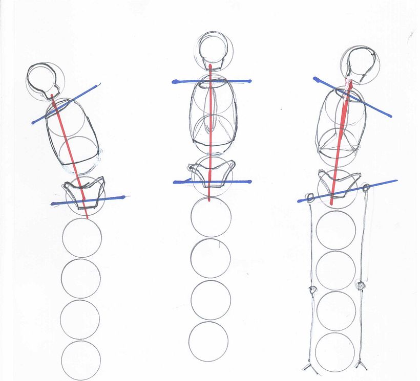 UV - EJES DEL CUERPO -1