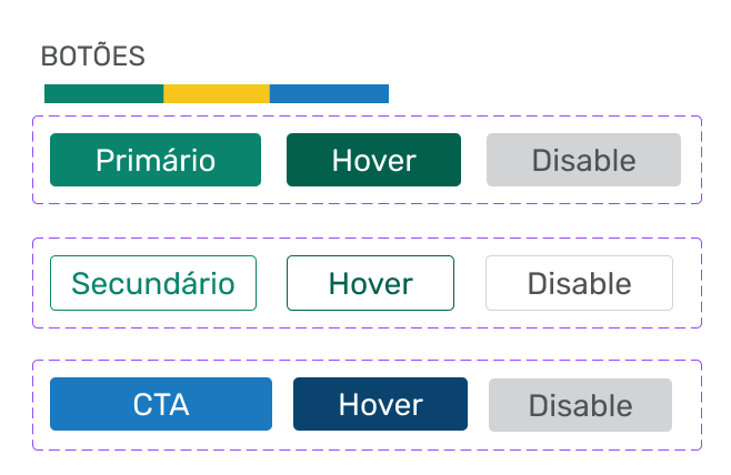 Meu projeto do curso: Introdução a Design Systems com Figma 6