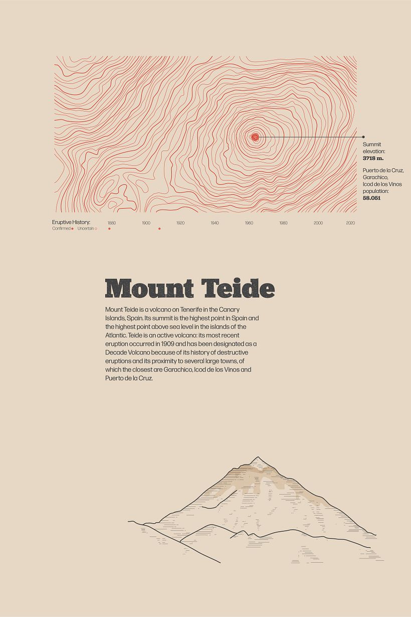 Decade Volcanoes 4