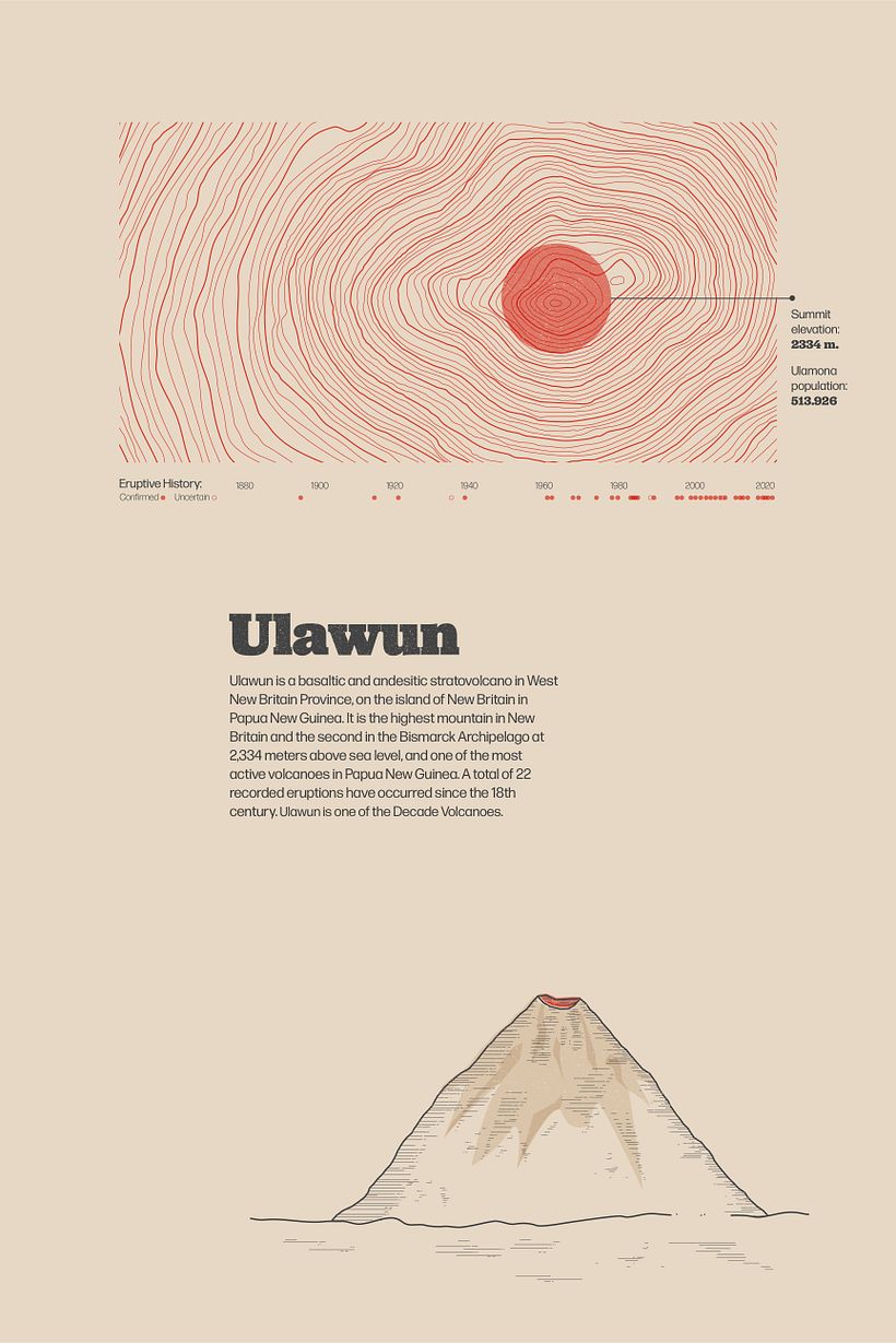 Decade Volcanoes 5