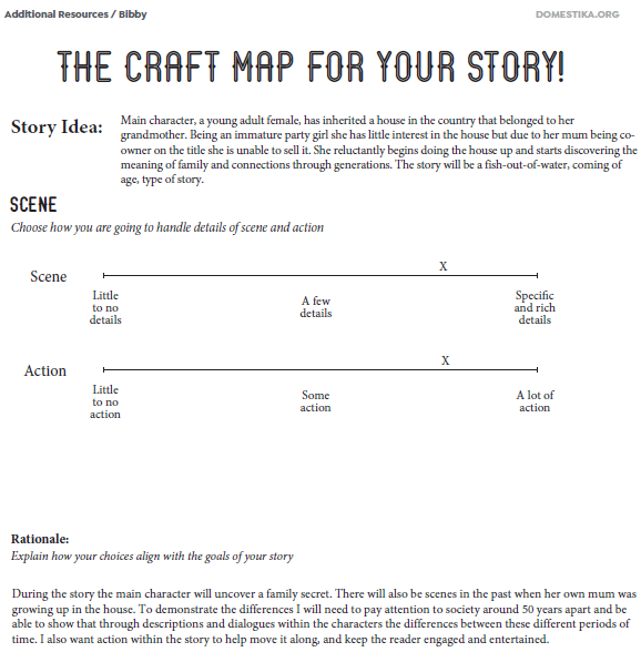 My project for course: The Art of Creative Writing: Learn Storytelling Techniques 3