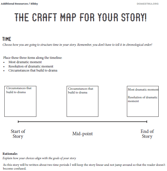 My project for course: The Art of Creative Writing: Learn Storytelling Techniques 4