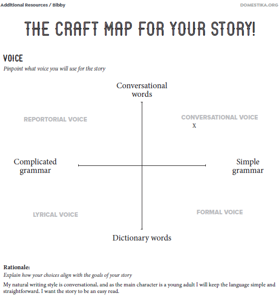 My project for course: The Art of Creative Writing: Learn Storytelling Techniques 5