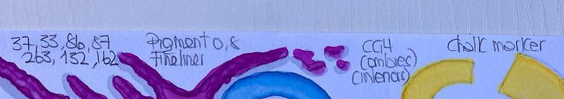 Choosing colours and markers