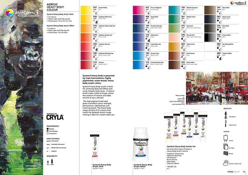 Artworks used in Daler's catalogue