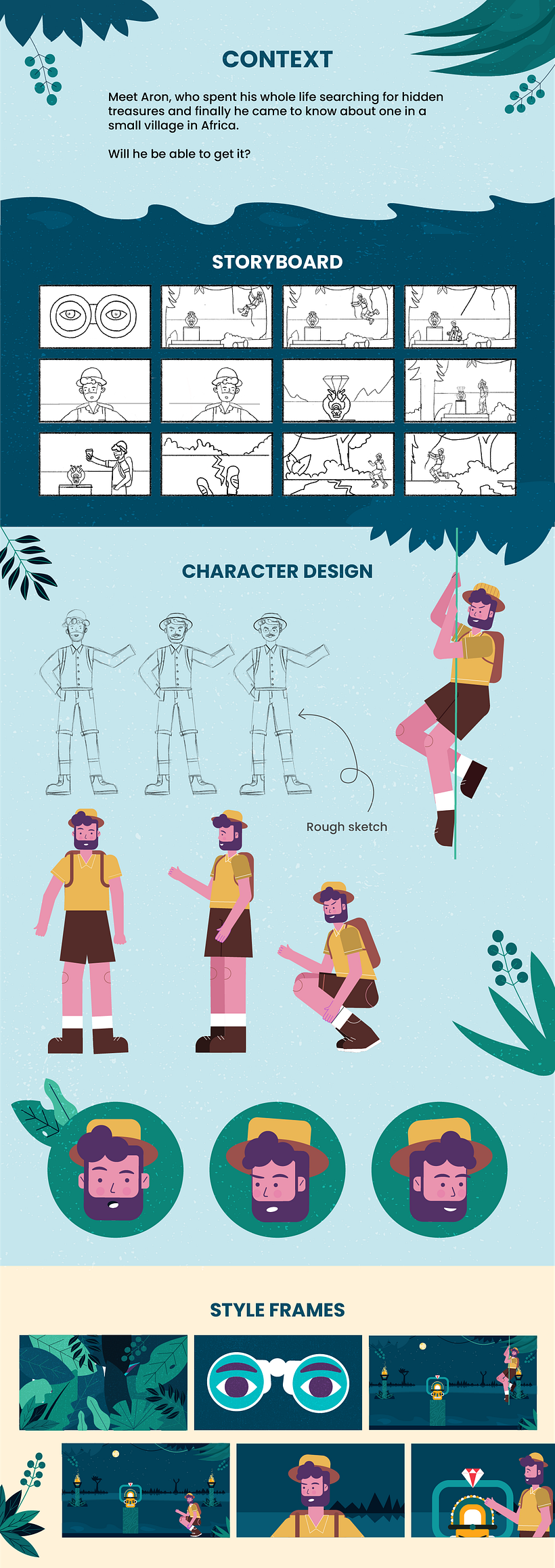 My project for course: Vectorial Animation Frame by Frame Style with After Effects 3