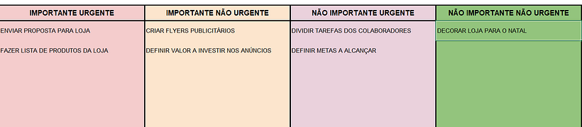 Meu projeto do curso: Introdução à gestão de projetos 1
